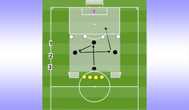 Football/Soccer Session Plan Drill (Colour): PG