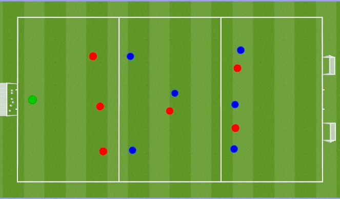 Football/Soccer Session Plan Drill (Colour): Positioning Game