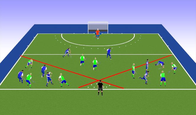 Hockey Session Plan Drill (Colour): Screen 1