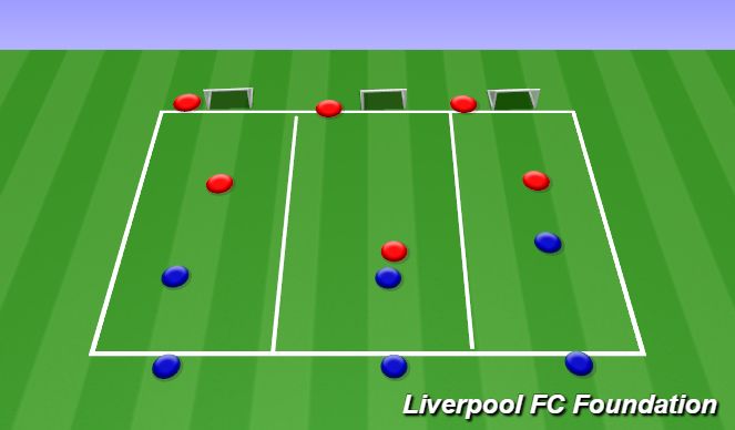Football/Soccer Session Plan Drill (Colour): Screen 1