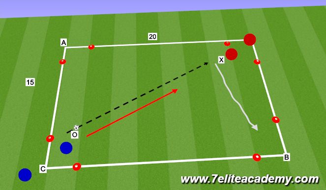 Football/Soccer Session Plan Drill (Colour): Three Gate Game