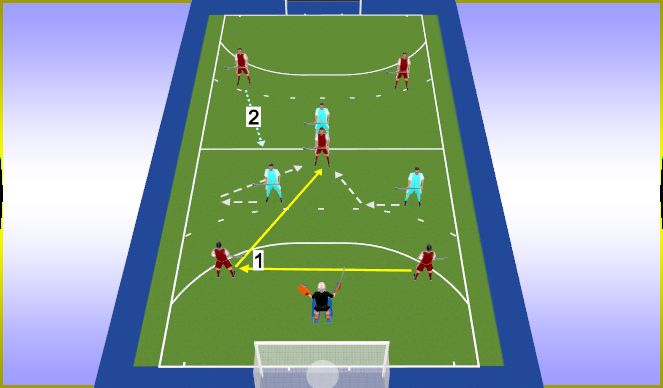 Hockey Session Plan Drill (Colour): Zaalhockey Press