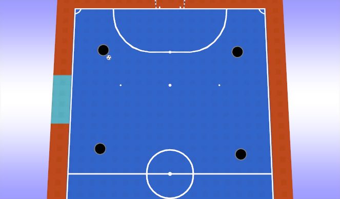 Futsal Session Plan Drill (Colour): Dicesar Rotation