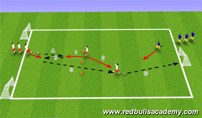 Football/Soccer Session Plan Drill (Colour): Technical Semi/Fully Opposed