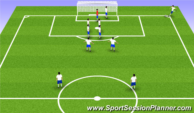 Football/Soccer Session Plan Drill (Colour): táctica fija