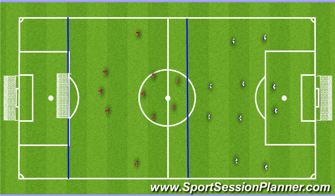 Football/Soccer Session Plan Drill (Colour): 11 vs 11 parado