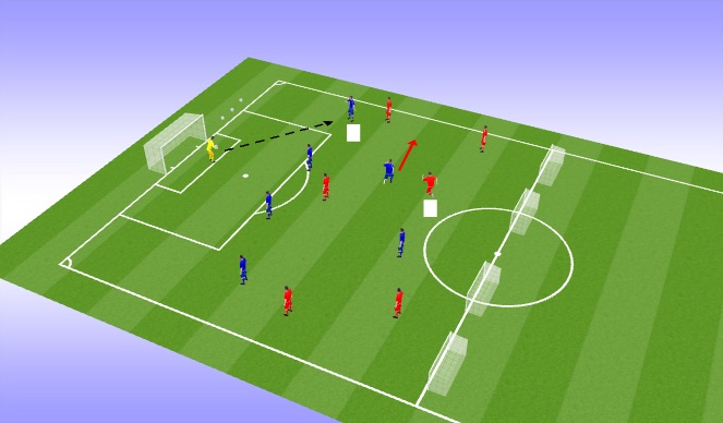 Football/Soccer Session Plan Drill (Colour): Defending and Counter-Attacking