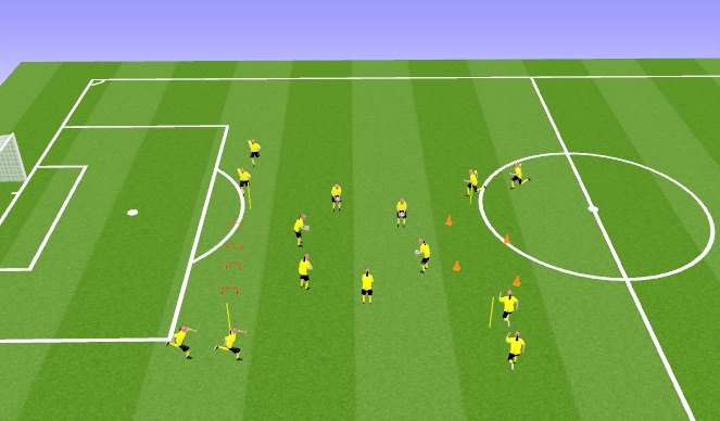 Football/Soccer Session Plan Drill (Colour): Warmup