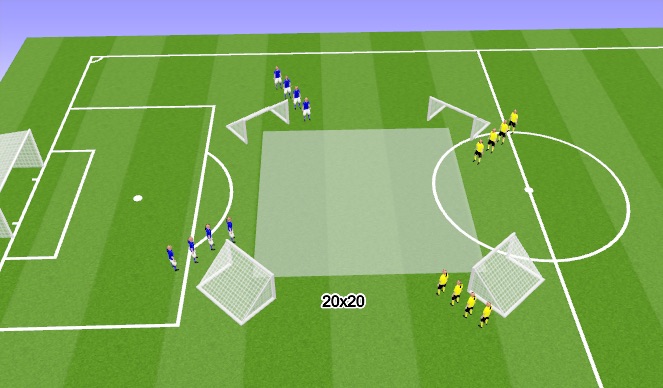Football/Soccer Session Plan Drill (Colour): 1v1s
