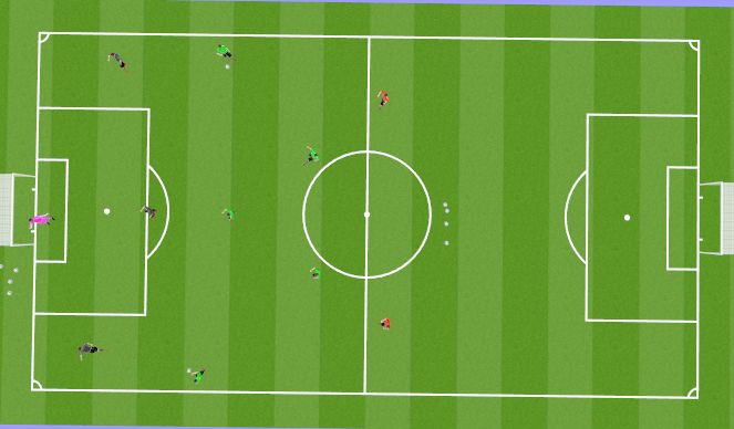 Football/Soccer Session Plan Drill (Colour): Animation 1
