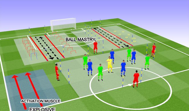 Football/Soccer Session Plan Drill (Colour): WARM UP 
