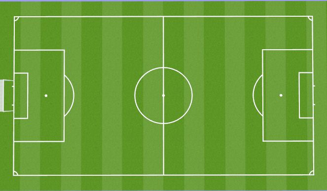 Football/Soccer Session Plan Drill (Colour): HEAD COACH