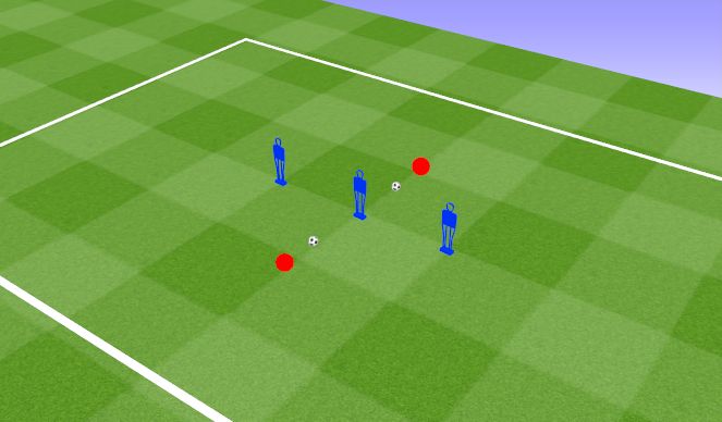 Football/Soccer Session Plan Drill (Colour): 3 cone Iniesta 