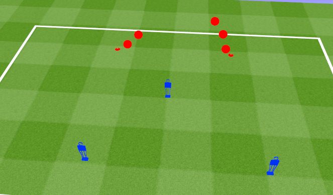 Football/Soccer Session Plan Drill (Colour): Tight box