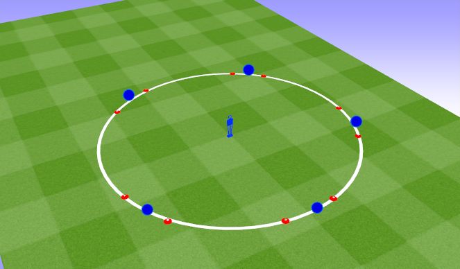 Football/Soccer Session Plan Drill (Colour): Dancing circle