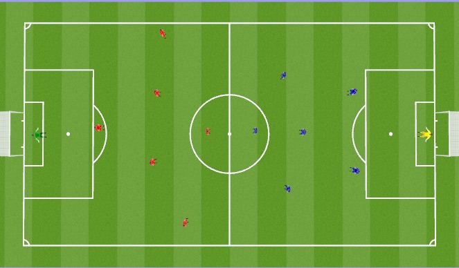 Football/Soccer Session Plan Drill (Colour): Whole