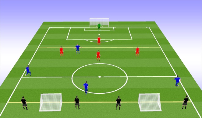 Football/Soccer Session Plan Drill (Colour): Part
