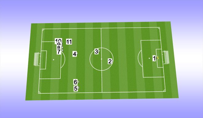 Football/Soccer Session Plan Drill (Colour): Screen 1