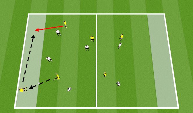 Football/Soccer Session Plan Drill (Colour): Whole 1