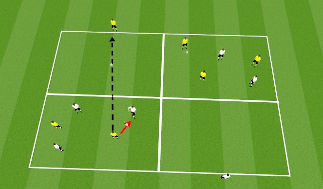 Football/Soccer Session Plan Drill (Colour): Part