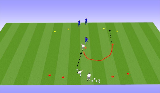 Football/Soccer Session Plan Drill (Colour): Act 3: 1v1 4 Goal Game