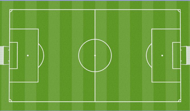 Football/Soccer Session Plan Drill (Colour): Act 4: Scrimmage