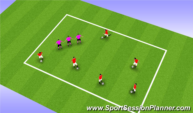 Football/Soccer Session Plan Drill (Colour): Blob Tag