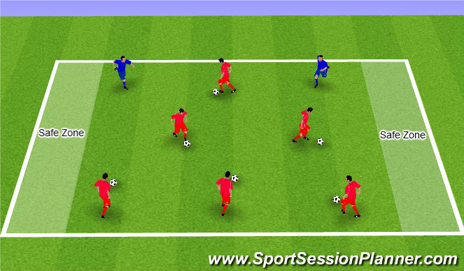 Football/Soccer Session Plan Drill (Colour): Safe Zone Tag