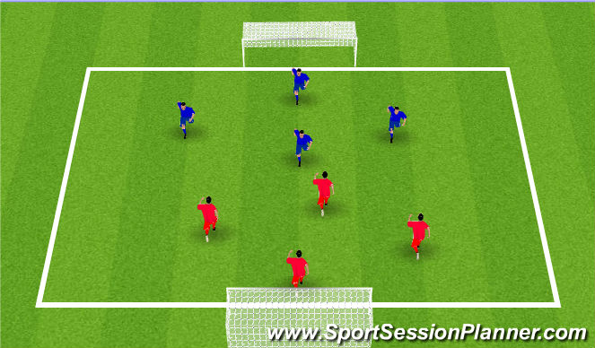 Football/Soccer Session Plan Drill (Colour): Small Sided Scrimmage