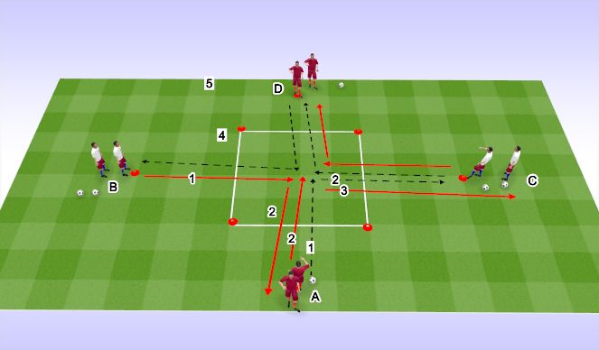 Football/Soccer Session Plan Drill (Colour): ST Skill Introduction Passing into Space
