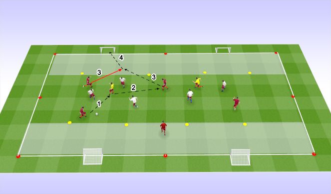 Football/Soccer Session Plan Drill (Colour): SB Skill Training II