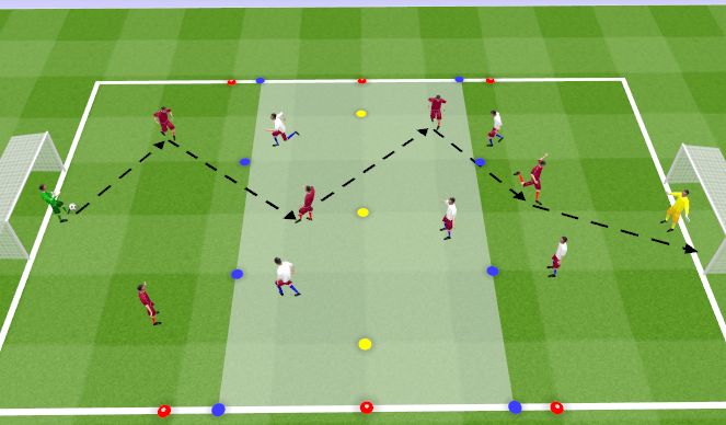 Football/Soccer Session Plan Drill (Colour): SB Skill Game