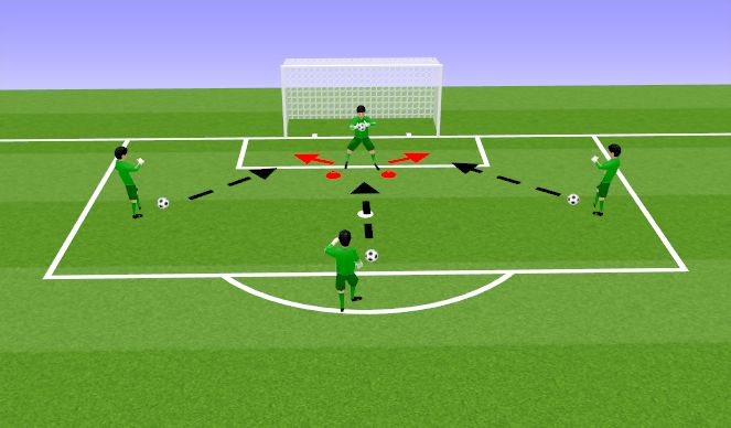 Football/Soccer Session Plan Drill (Colour): Pantalla 1