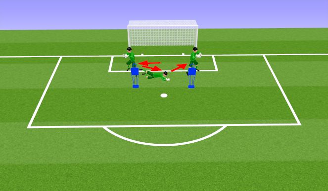 Football/Soccer Session Plan Drill (Colour): Pantalla 2