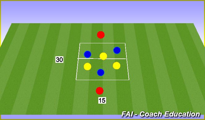 Football/Soccer Session Plan Drill (Colour): Movement to receive in a 3v3+2