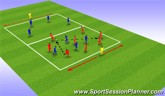 Football/Soccer Session Plan Drill (Colour): 8v4 Possession (15 min)