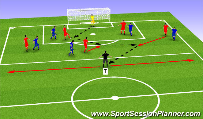 Football/Soccer Session Plan Drill (Colour): Target Player (20 min)