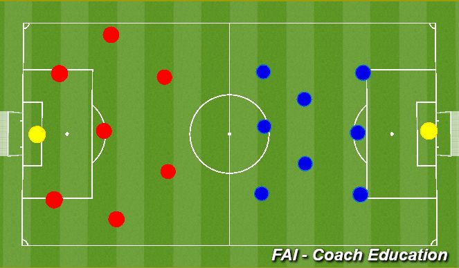 Football/Soccer Session Plan Drill (Colour): Game 8 v 9 