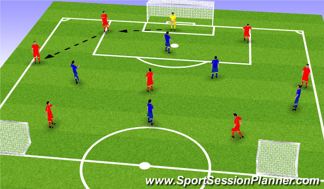 Football/Soccer Session Plan Drill (Colour): Half Field (20 min)