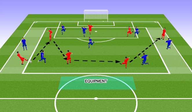 Football/Soccer Session Plan Drill (Colour): End Zones (extra if needed)