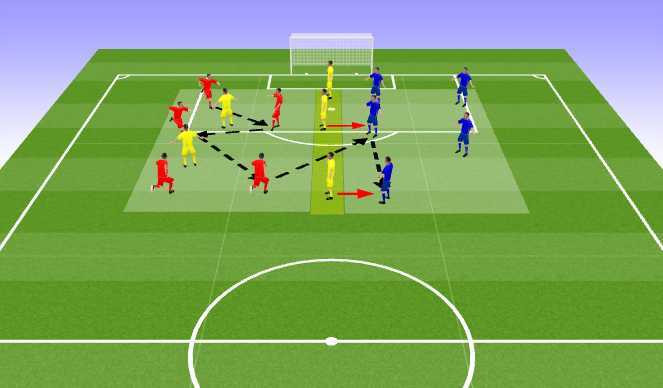 Football/Soccer Session Plan Drill (Colour): Play & switch