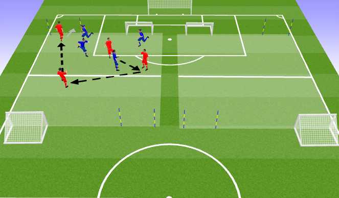 Football/Soccer Session Plan Drill (Colour): Small switches