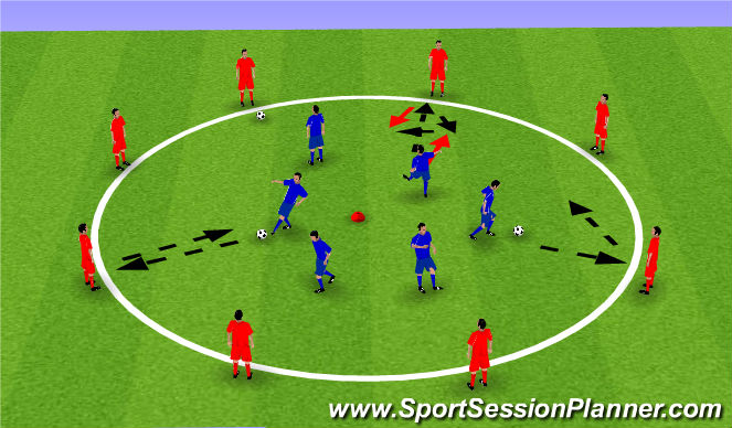 Football/Soccer Session Plan Drill (Colour): Daily circle vitamins (20 min)
