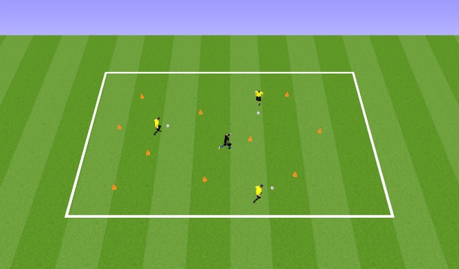 Football/Soccer Session Plan Drill (Colour): General Movement with a ball