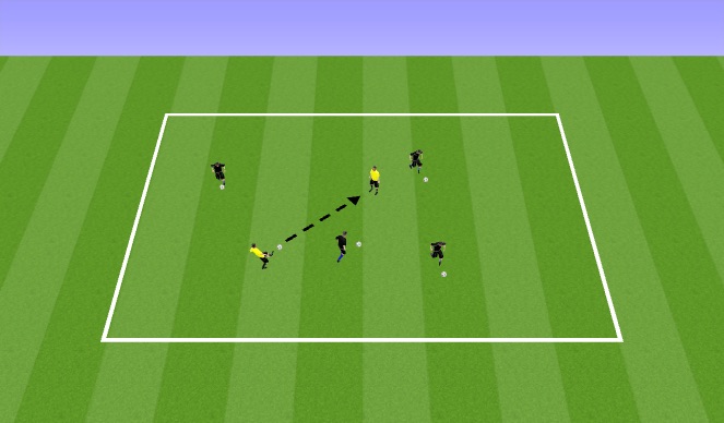 Football/Soccer Session Plan Drill (Colour): Soccer Coordination