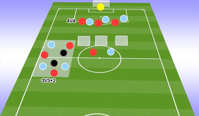 Football/Soccer Session Plan Drill (Colour): Screen 1