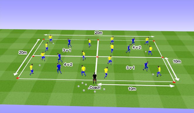 Football/Soccer Session Plan Drill (Colour): Rondo 1