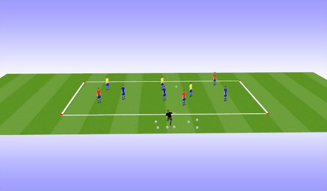 Football/Soccer Session Plan Drill (Colour): R1 - Rondo