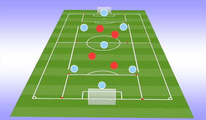 Football/Soccer Session Plan Drill (Colour): Screen 1