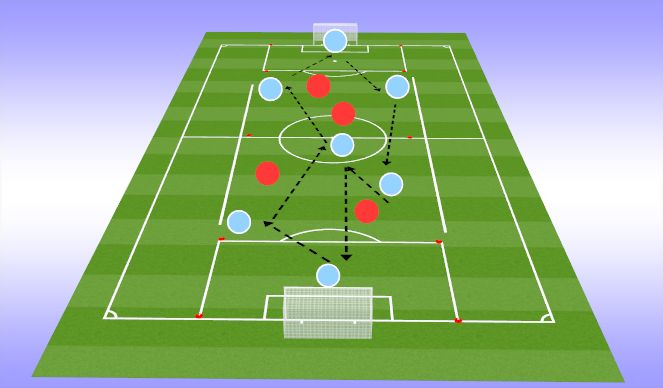 Football/Soccer Session Plan Drill (Colour): Screen 2